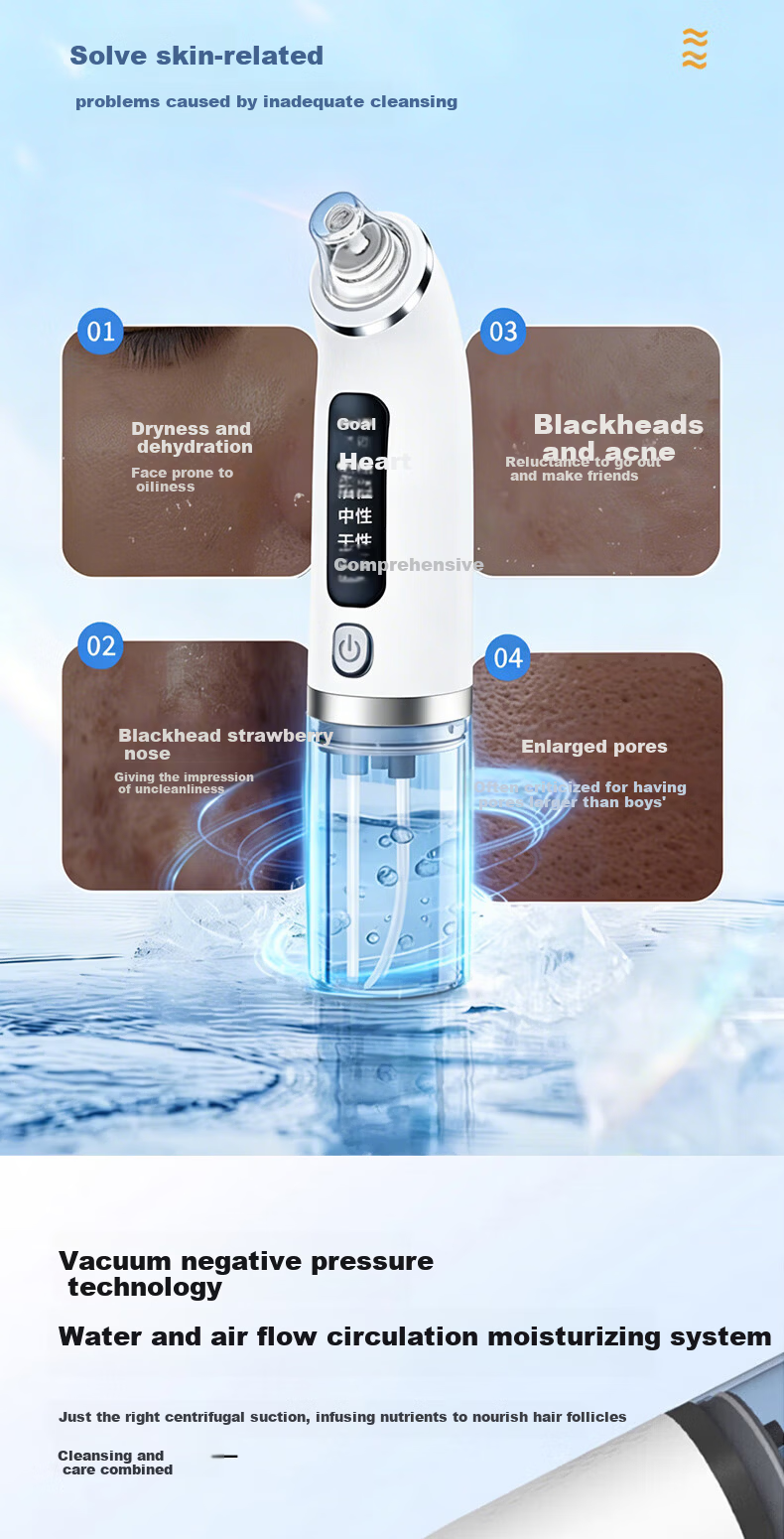 Meebordi Blackhead Removal Tool, Small Bubble Blackhead Device, Blackhead Extractor, Beauty Instrument, Blackhead Scraper, Pore Cleaner, Graduation Gift for Teachers 4