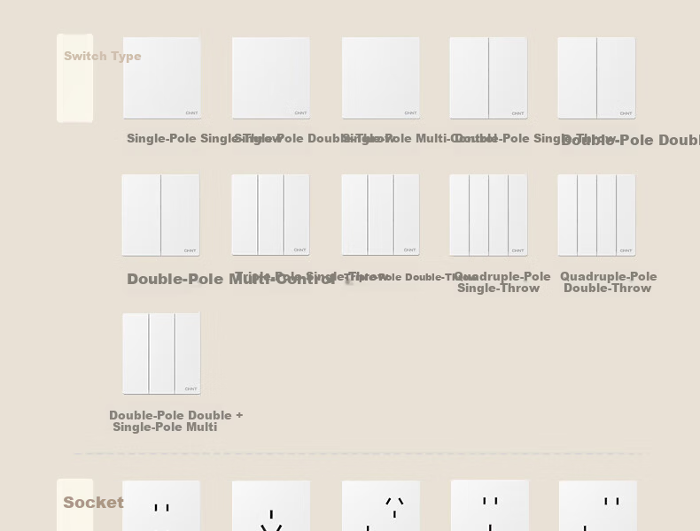 CHNT Switch Socket No-Paint Cream Style Large Panel Socket Faceplate Concealed X1M One-Gang Two-Way Control Phantom Silver Gray 42