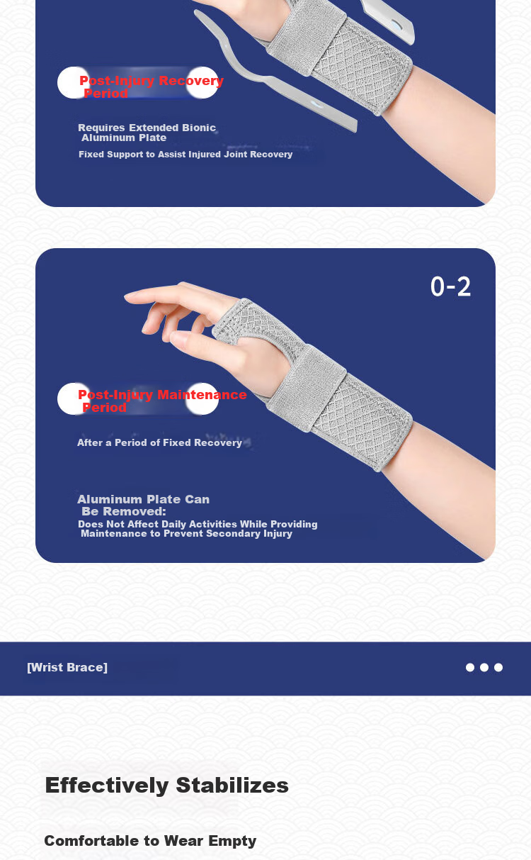 Diple Medical Wrist Joint Immobilizer Brace Wrist Support Wrist Fracture Tendonitis Wristband Sprain Right Wrist 7