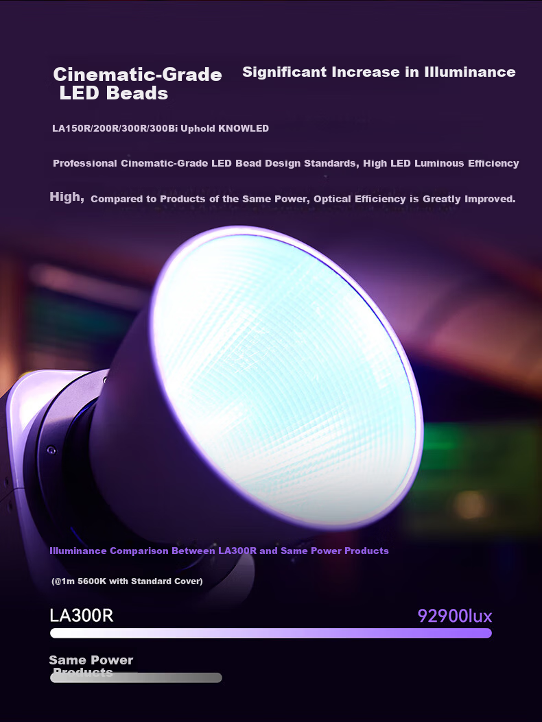 Godox LA300R RGB Professional Live Streaming Fill Light Dual Color Temperature Photography Video Continuous Light Official Standard Edition 3