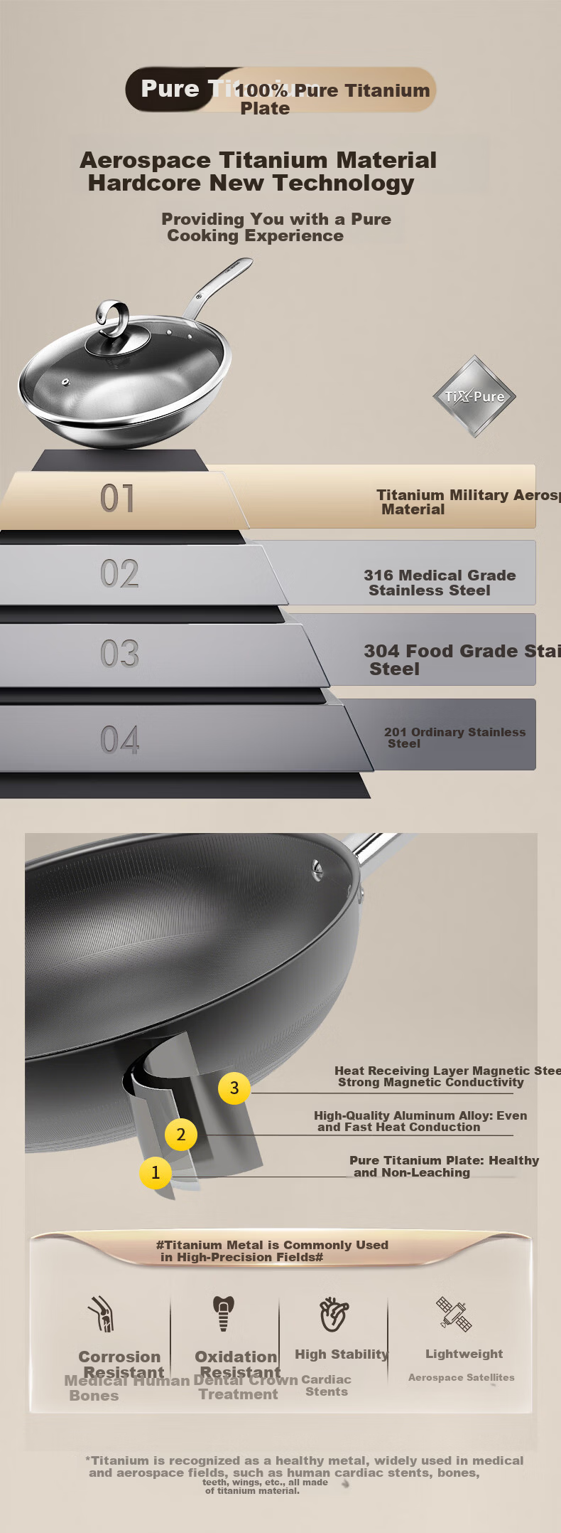 CARL MERTENS Pure Titanium 28cm Frying Pan Non-Stick Coating Multi-Purpose Gas and Induction Compatible with Lid 3