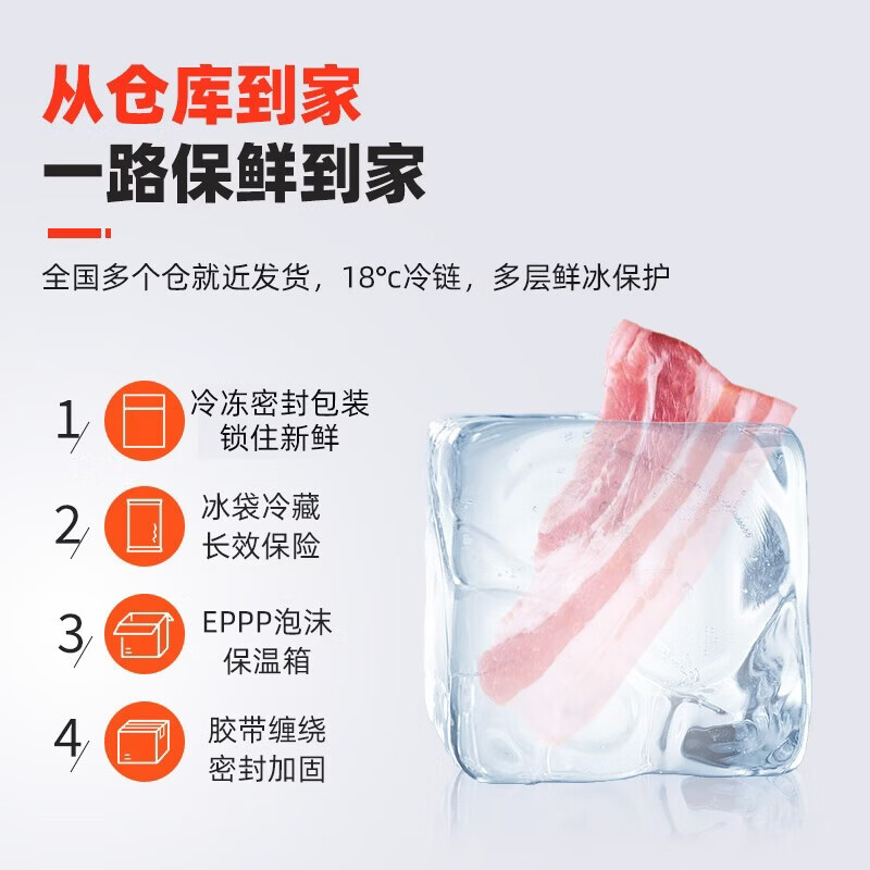 龙大肉食猪大肠净重2斤  猪肥肠生鲜 猪肠酱卤食材 猪肉生鲜 原切肥肠