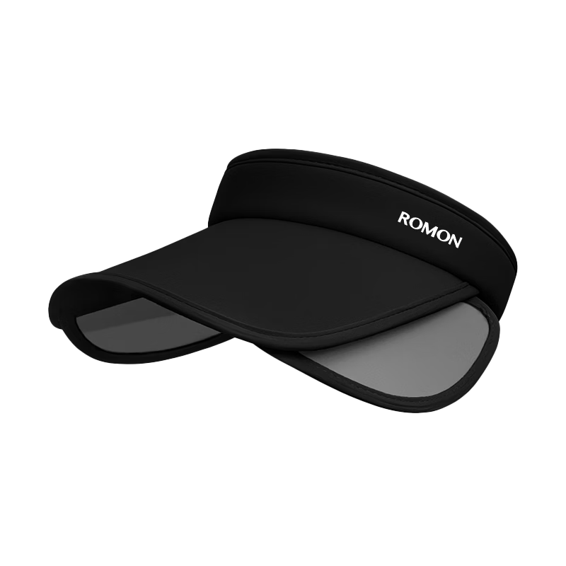 Romon Women's Sunscreen Hat UV Protection Retractable Wide Brim Sunshade Open Top Sun Hat