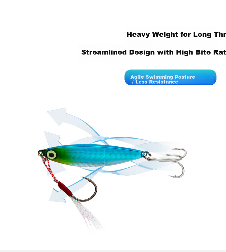 15g Iron Plate Road Lure Long Cast Artificial Bait Flashing Holographic Realistic Lure Laser Universal Freshwater and Saltwater Fishing Tackle Fake Fish Bait Set 7