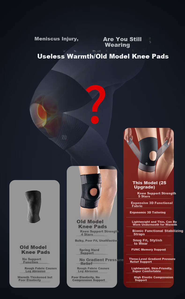 Bestray Meniscus Knee Brace Injury Knee Joint Protection Medical Basketball Grade Sports Professional Protective for Men and Women 9