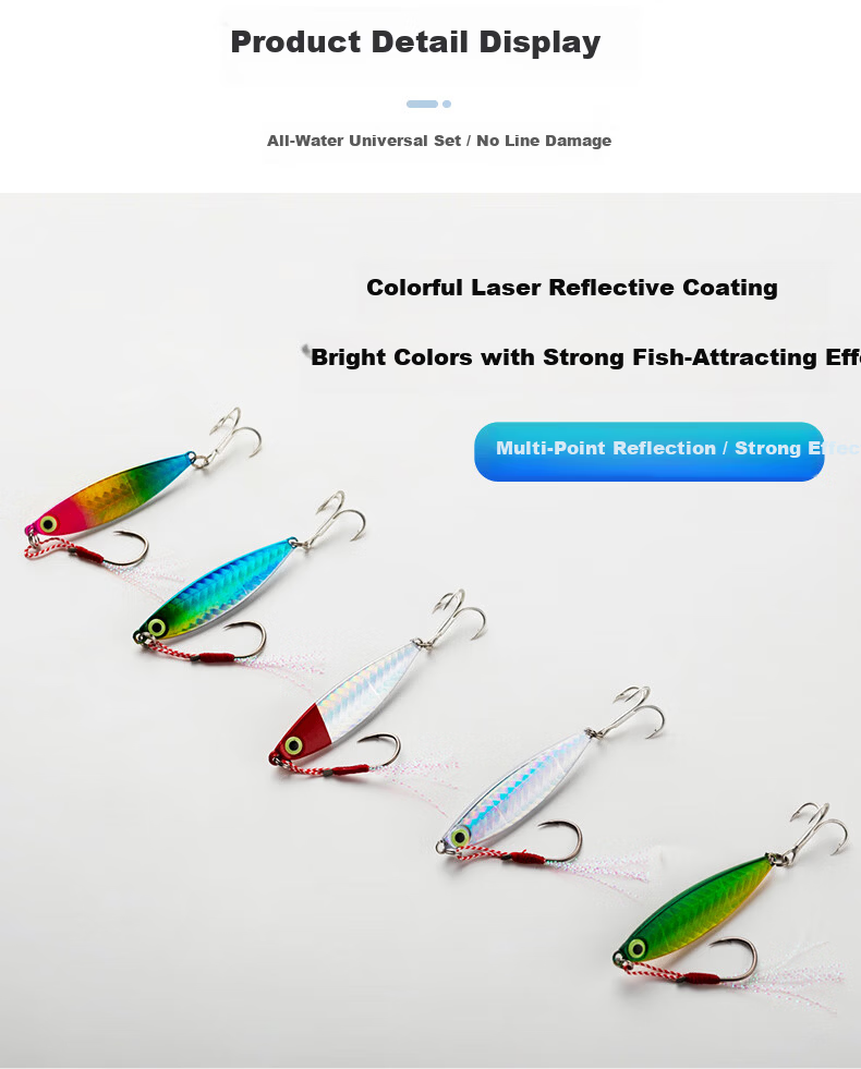 15g Iron Plate Road Lure Long Cast Artificial Bait Flashing Holographic Realistic Lure Laser Universal Freshwater and Saltwater Fishing Tackle Fake Fish Bait Set 3