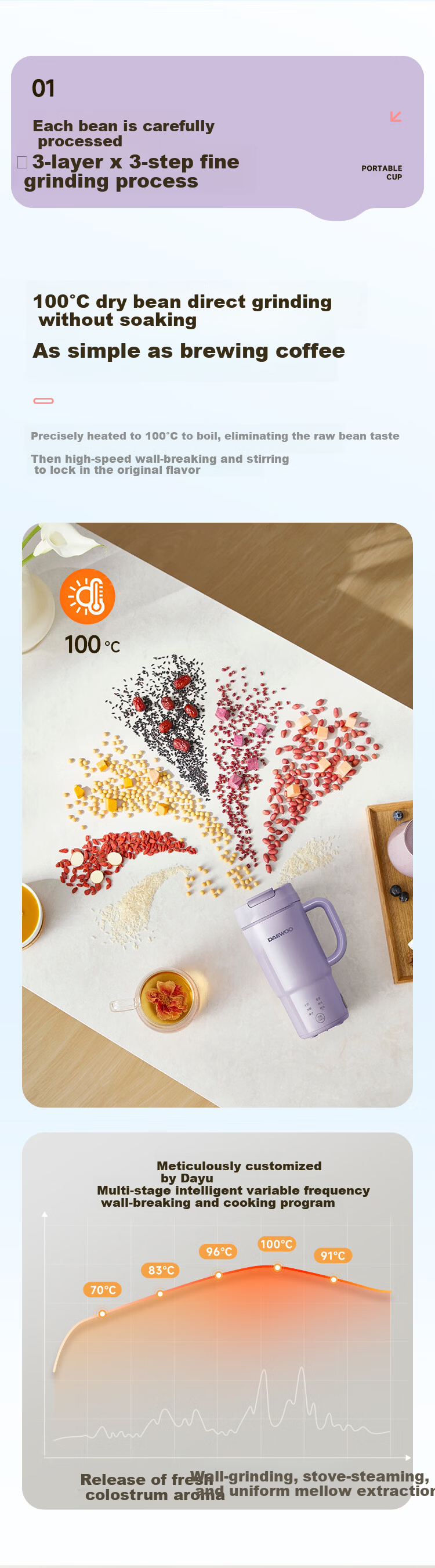 DAEWOO Mini Soy Milk Maker for 1-2 People Fully Automatic No-Cook No-Filter Household Blender Portable Electric Kettle Juicer SM25 Purple 2