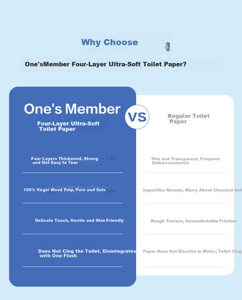 One's Member Thickened Soft High GSM 4-Ply Toilet Paper 200g*12 Rolls Dispersible 3