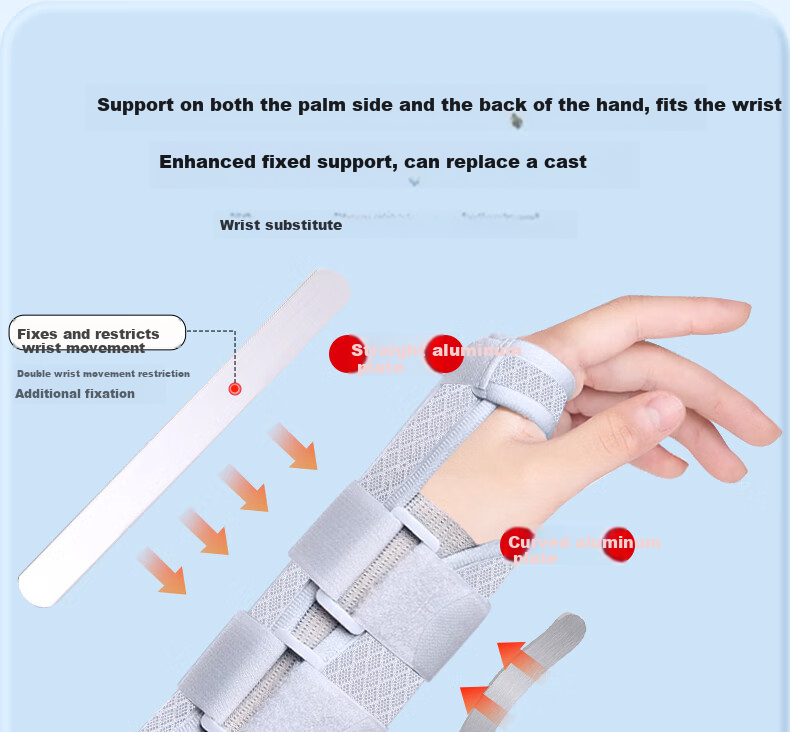 Olera Japanese Tendonitis Wrist Brace Medical Wrist Joint Support Extended Wrist Guard for Fracture and Carpal Tunnel Syndrome 3