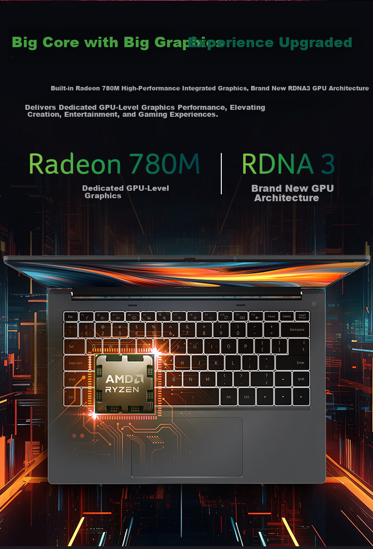 Acer MoWu Go R7-8745H 16GB 1TB 14-inch 2.2K Eye-care Display Business Laptop AMD Certified Expandable RAM and Storage 3