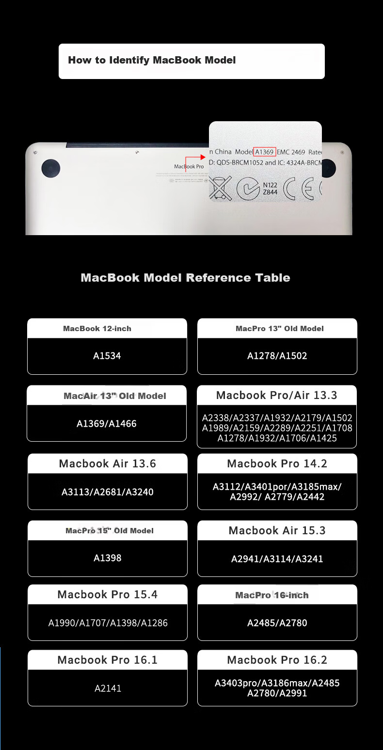Mryc Magnetic Privacy Screen Protector for MacBook Pro/Air 13.3-inch Laptop Anti-Spy Film Scratch-Resistant Privacy Filter 13