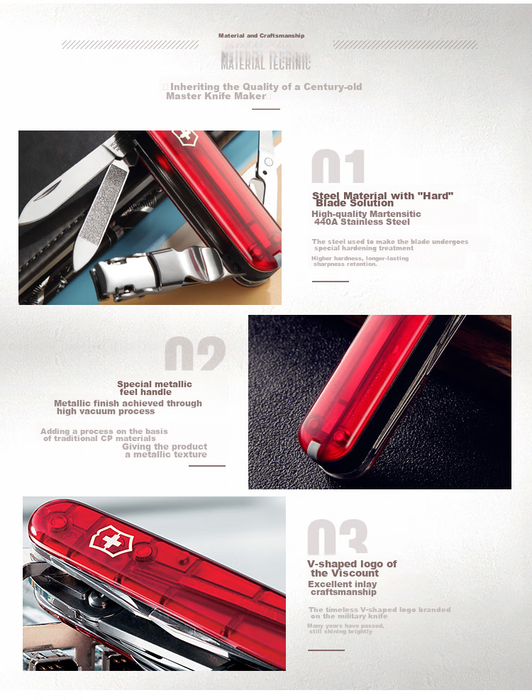 VICTORINOX Swiss Army Nail Clipper Stainless Steel 59mm Portable Household Nail Cutter Splash-Proof Imported 8.2050.B1 10
