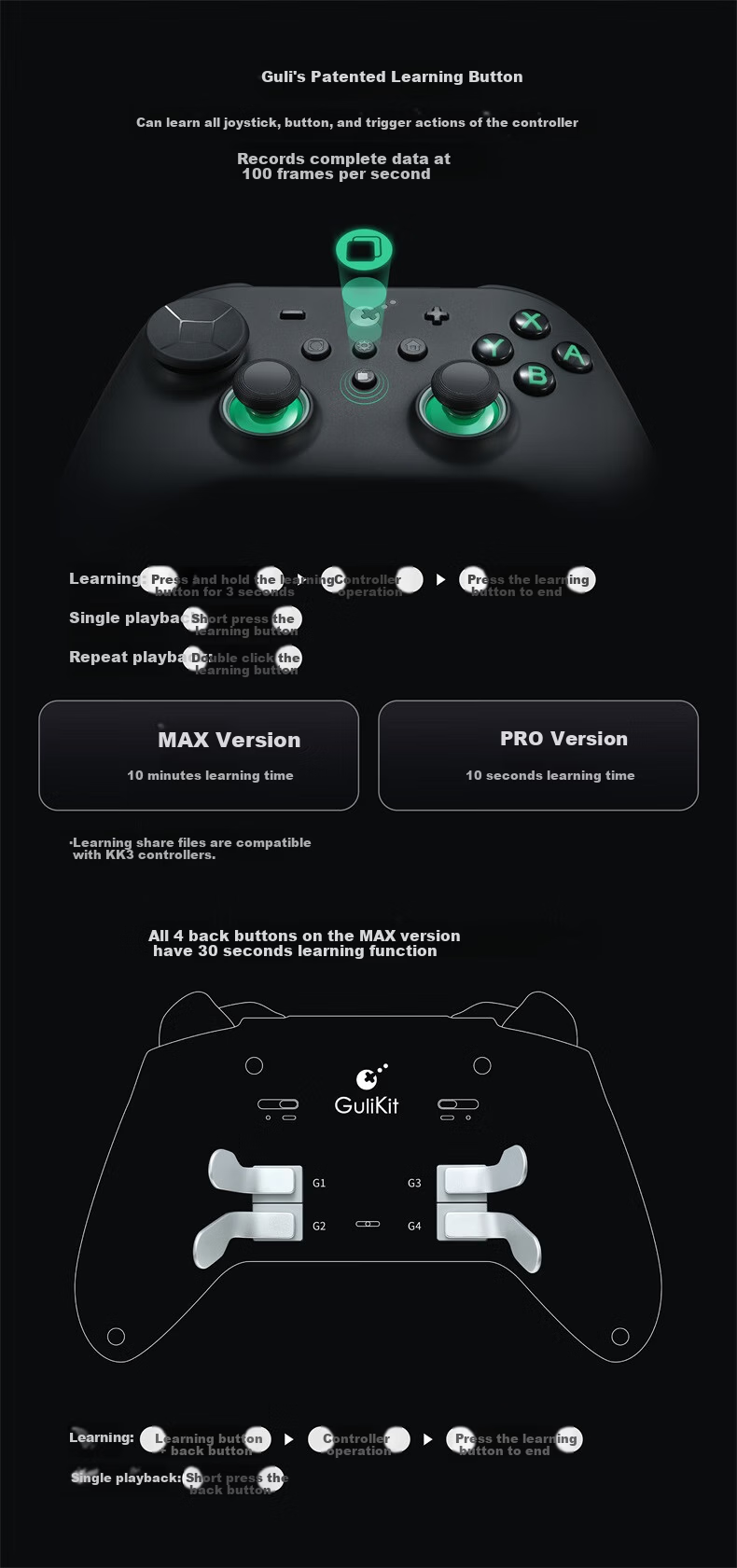 GuliKit TT Max Wireless Gaming Controller for Switch 2 Bluetooth One-Key Wake Adjustable Force Symmetric TMR Joystick PS5 Android Xbox PC Steam 16