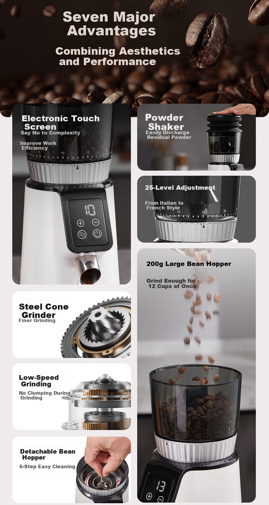 AEOMJK Automatic Electric Coffee Bean Grinder 25-Level Adjustable Home and Commercial Grinder with Commercial Blade G004 5