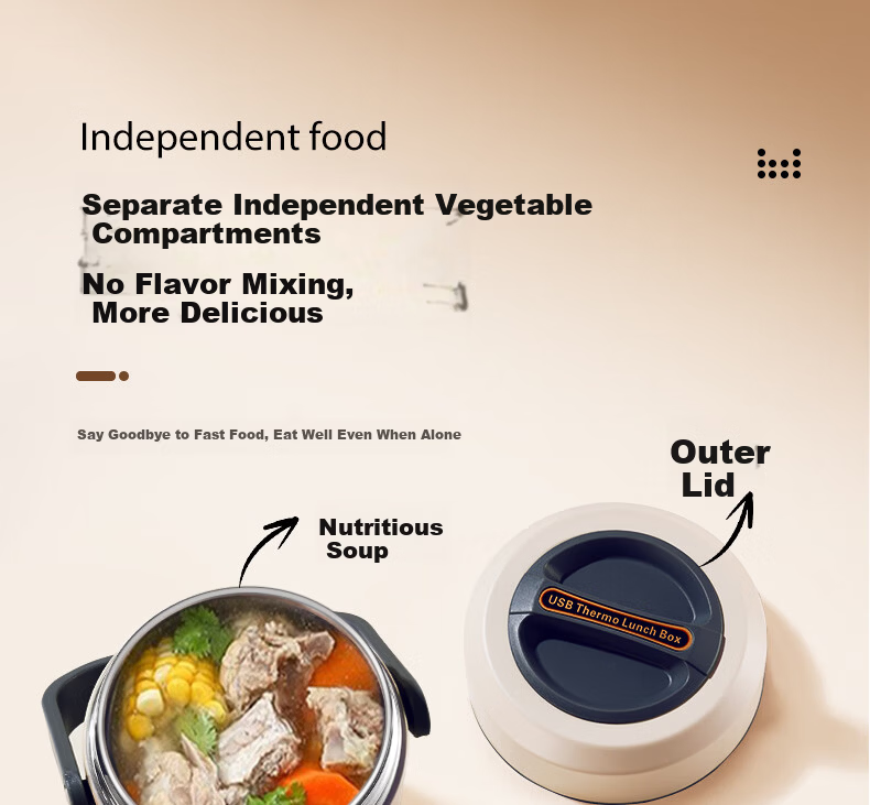 Ymer Electric Heated Long-Lasting Insulated Lunch Box 24-Hour Work Use Large Thermostatic Insulation Container 8