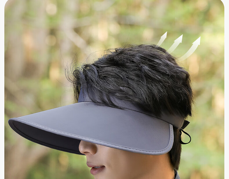 Romon Men's Sun Protection Hat Large Brim Ice Silk Open Top Sunshade Hat Summer Outdoor UV Protection Face Covering Slim Face Sun Hat 7