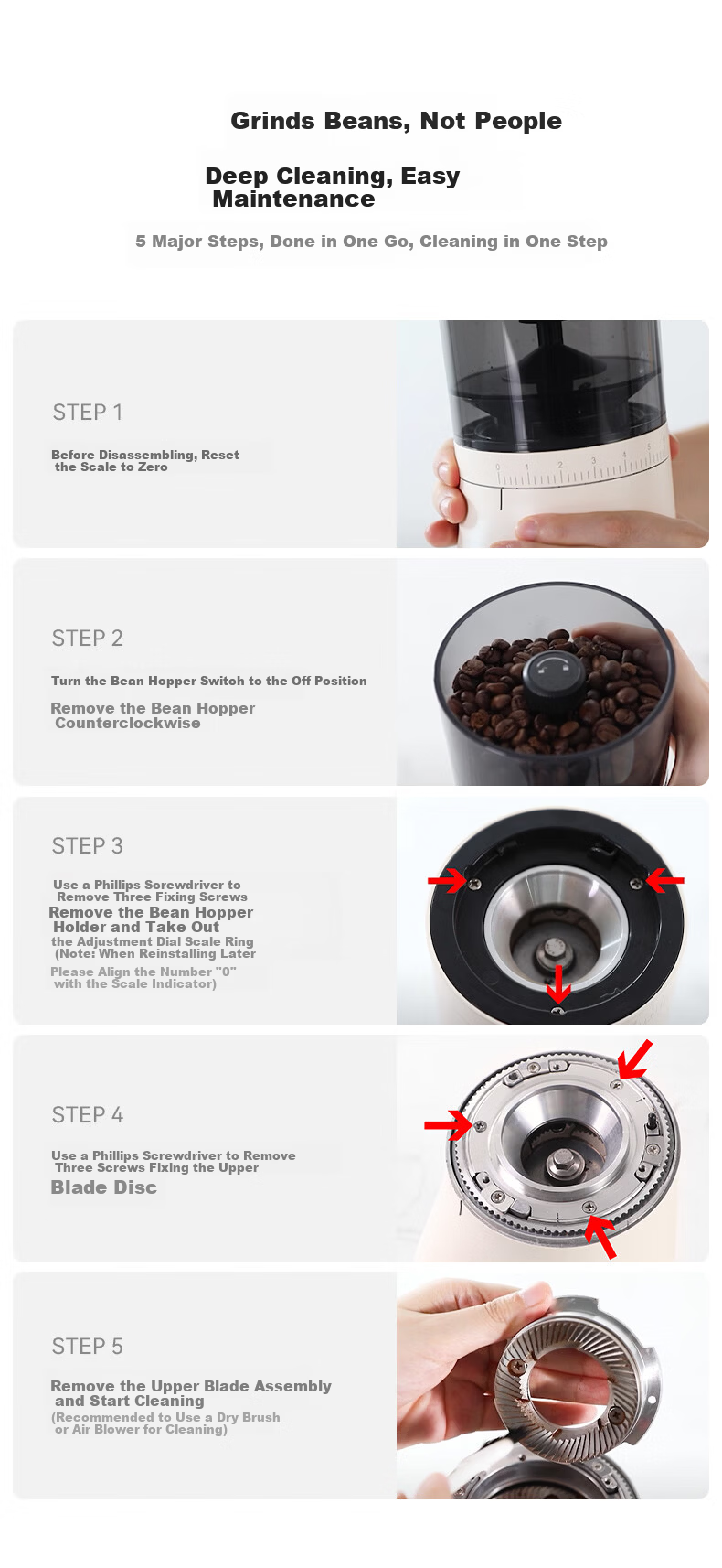 Gemilai G9010C Electric Coffee Grinder Gray Italian American Coffee Bean Grinder Home Use 17