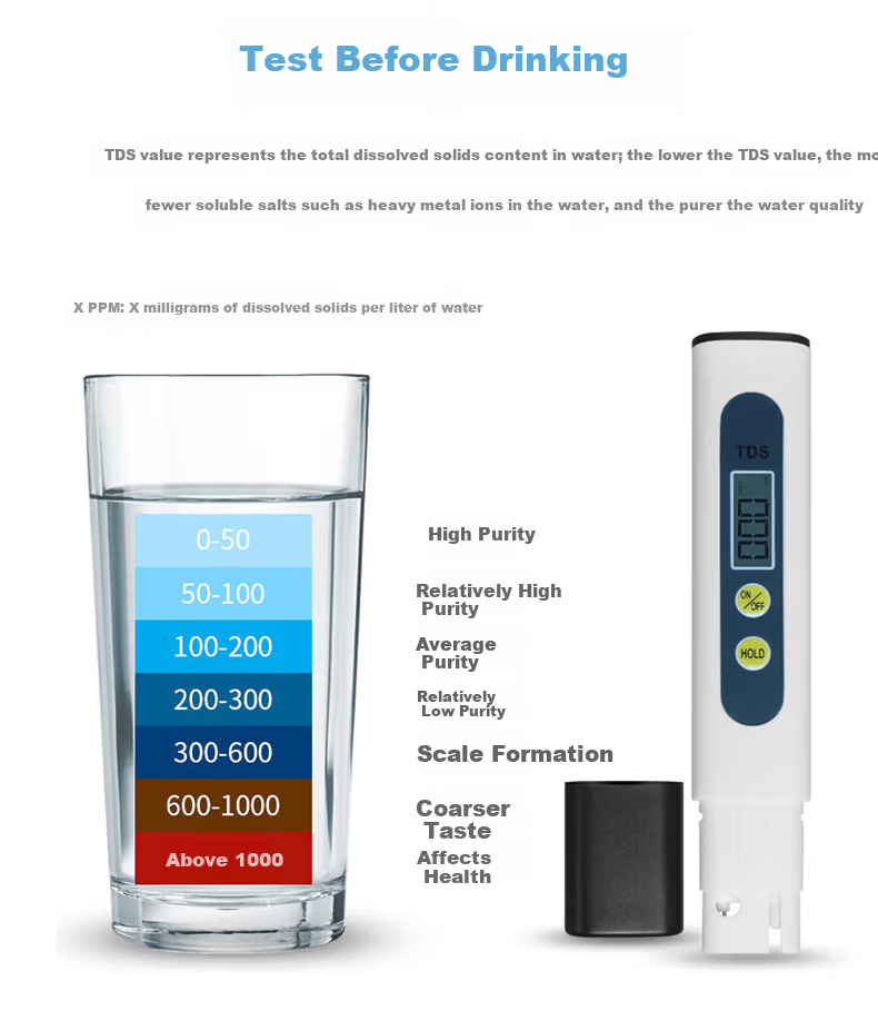 Lebeaswert Compatible Casarte Water Purifier Filter Cartridge Yunzun Series CRO500/600/800-Q3PBU1, CRO600/800-Q5HBU1/Q3HBU1 PPC Composite Filter Cartridge 13