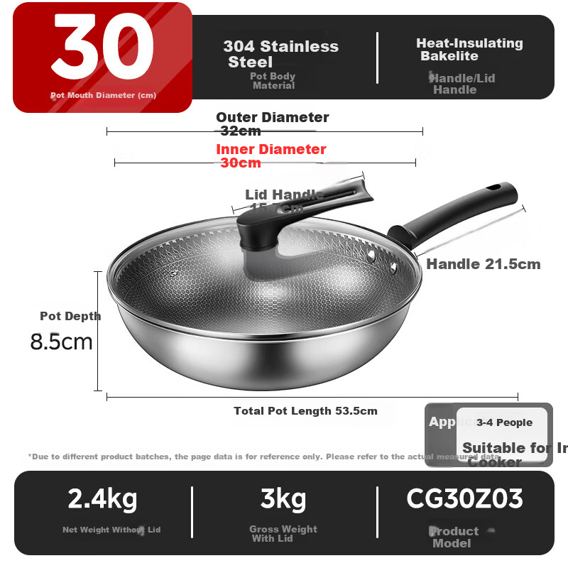 Midea 30cm Stainless Steel Non-Stick Frying Pan with Flat Bottom, Visible Lid, Compatible with Induction and Gas Stoves