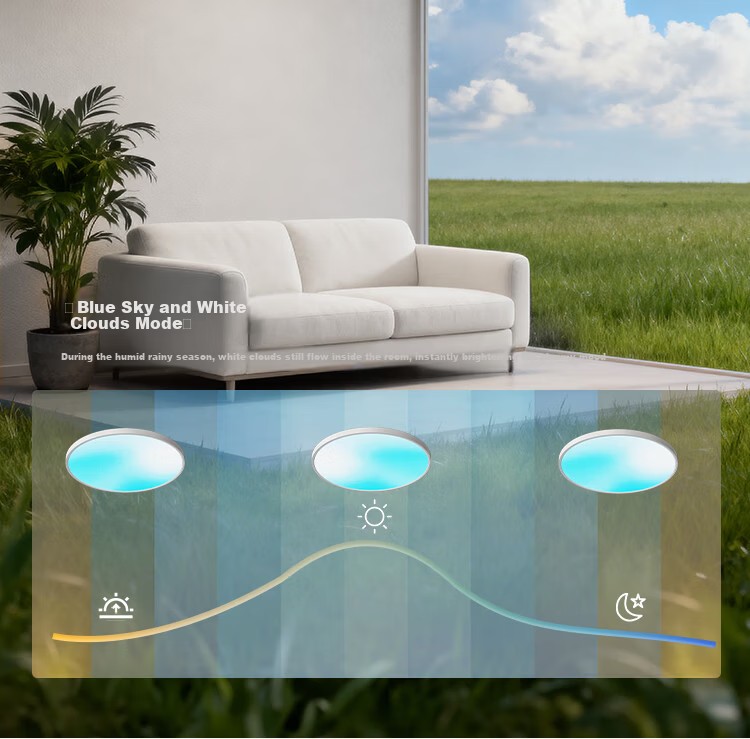 FSL Foshan Lighting Full Spectrum Eye Protection Tianjing Ceiling Light AI Soft Color Full Color Gamut Wide Color Temperature Lingjing Lite 110W 16