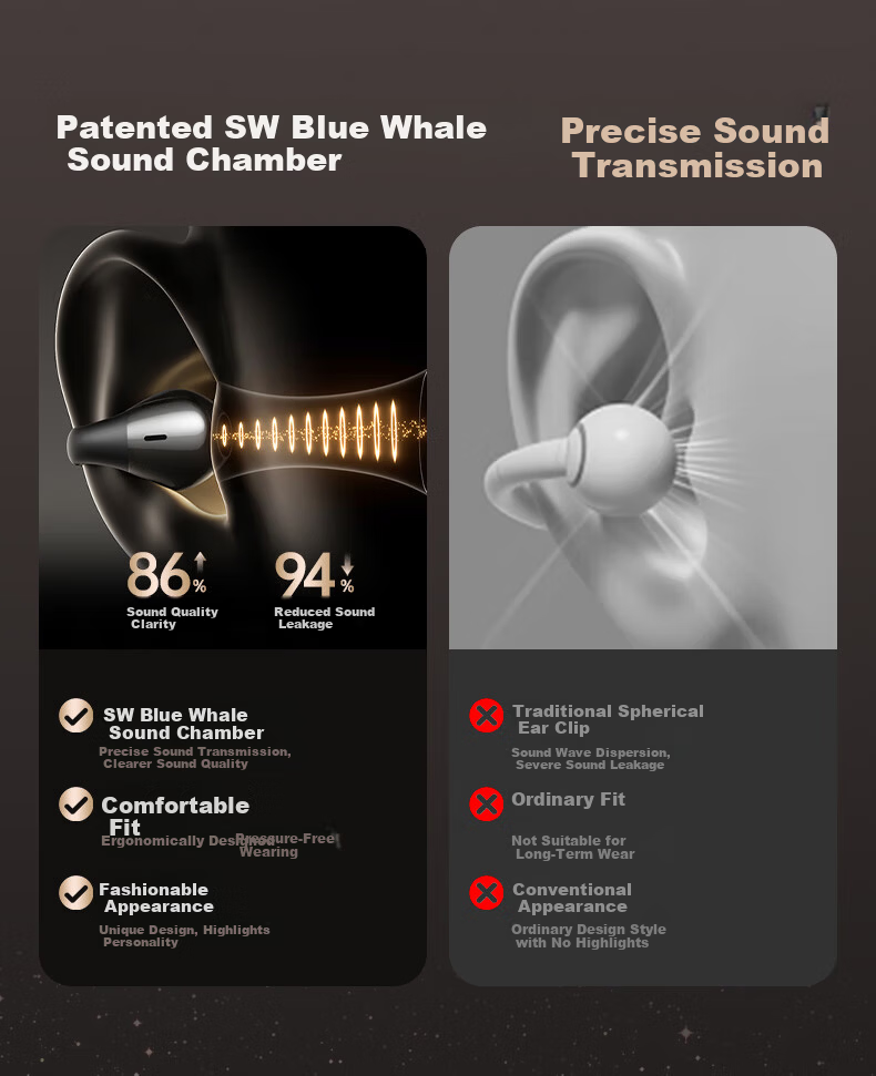 NSVE Nengzhi S9 2026 Latest Bluetooth Bone Conduction Open-Ear Wireless Earphones Long Battery Life Sports Gift for Sony Huawei 1
