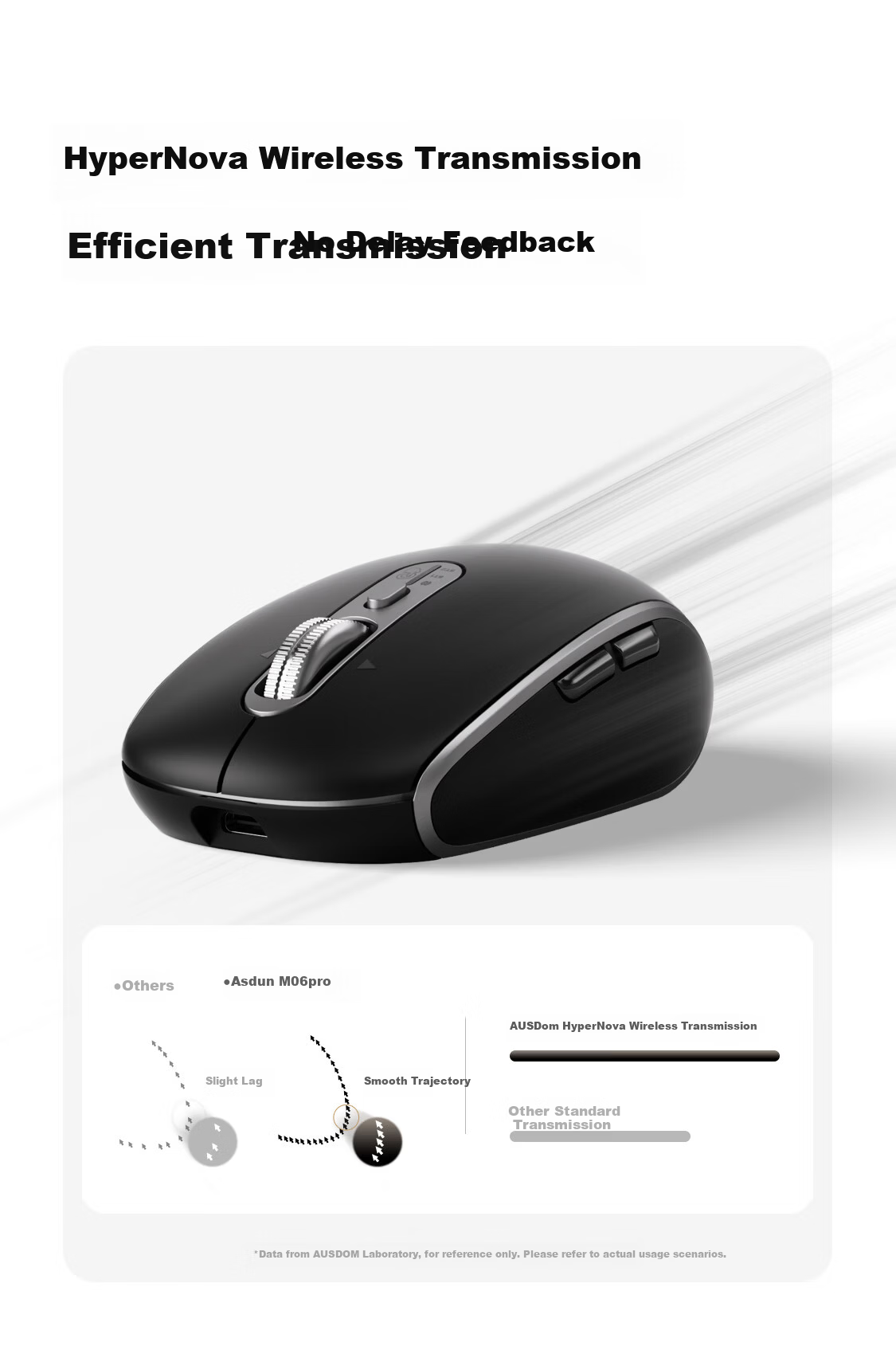 AUSDOM M06pro Wireless Mouse Four-Directional Electromagnetic Scroll Silent Star Flash Wired Bluetooth Tri-Mode Connection Laptop Business Office Portable Mouse Graphite Black Anywhere 8