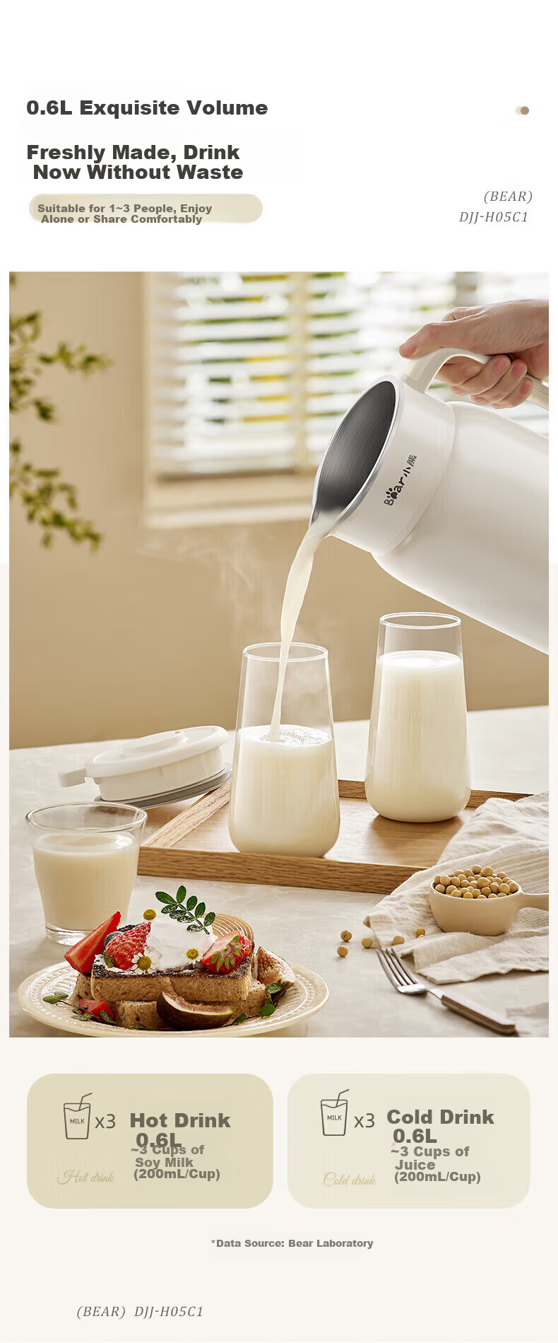 Bear Soy Milk Maker Blender Fully Automatic Small 1-2 Person Food Processor Dry Beans No Soaking Direct Grinding No Filtering Auto Keep Warm Fast Soy Milk 0.6L DJJ-H05C1 12