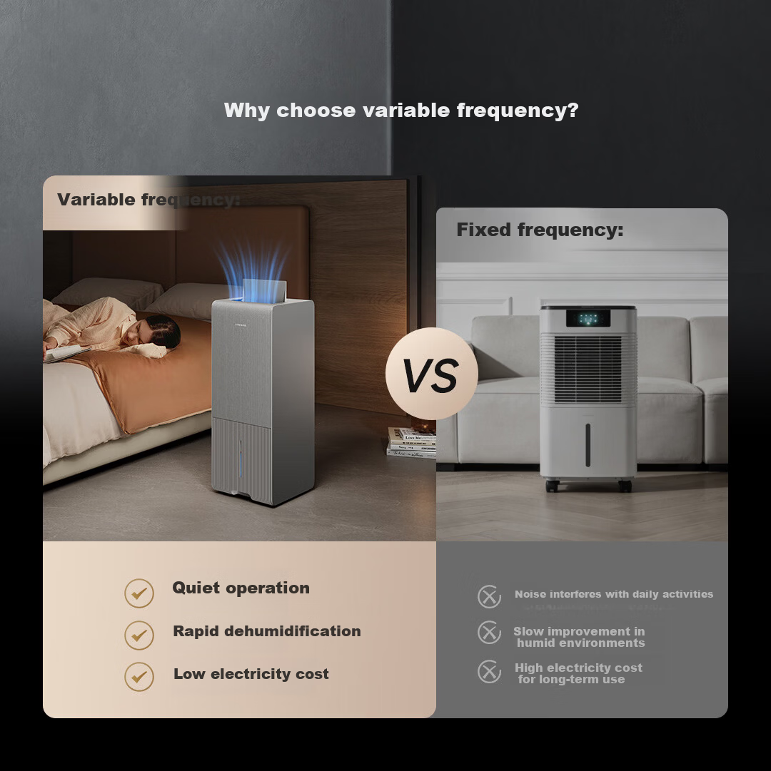 Dreame DZ40 Dehumidifier Silent Inverter Purification 40L/Day Home Clothes Dryer Basement Dehumidifier 8