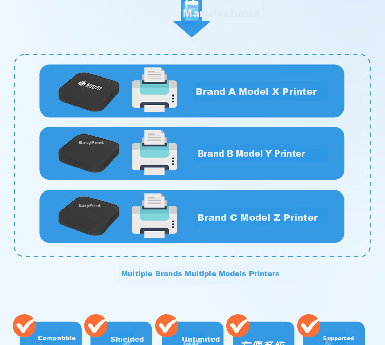 Yiqiyin Yunhe 2 Office Upgrade Print Server Supports 5G Wired/Wireless Network Mobile Computer Remote Smart Shared Printing Inkjet Laser Dot Matrix Printer 19