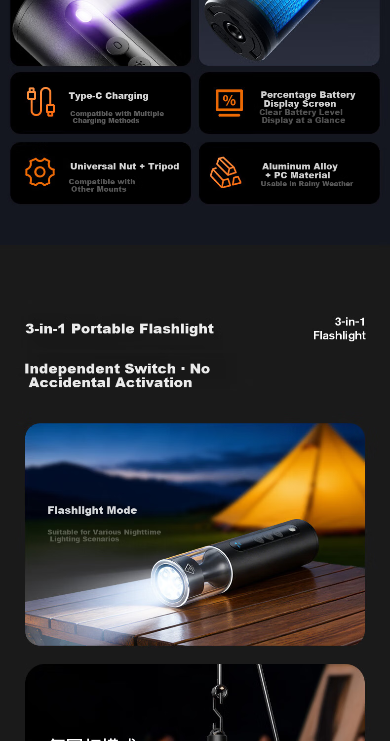SupFire High-Power Flashlight Long Battery Life Camping Portable Emergency Strobe 365nm UV Light Multifunctional for Self-Driving and Outdoor Camping 4