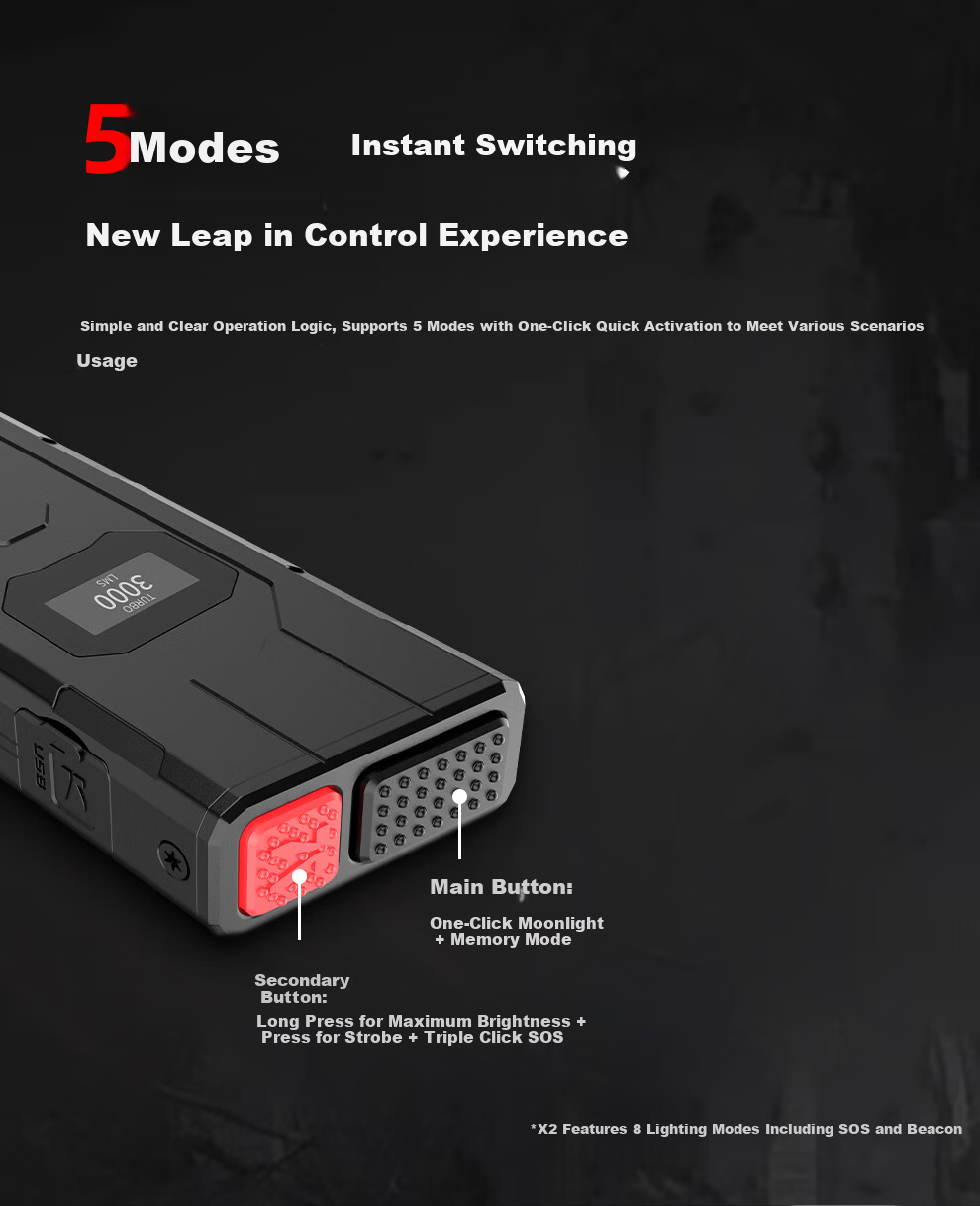 KLARUS X2 Ultra-Thin EDC Tactical High-Brightness Rechargeable Long-Lasting Outdoor Portable Multifunction Flashlight 10