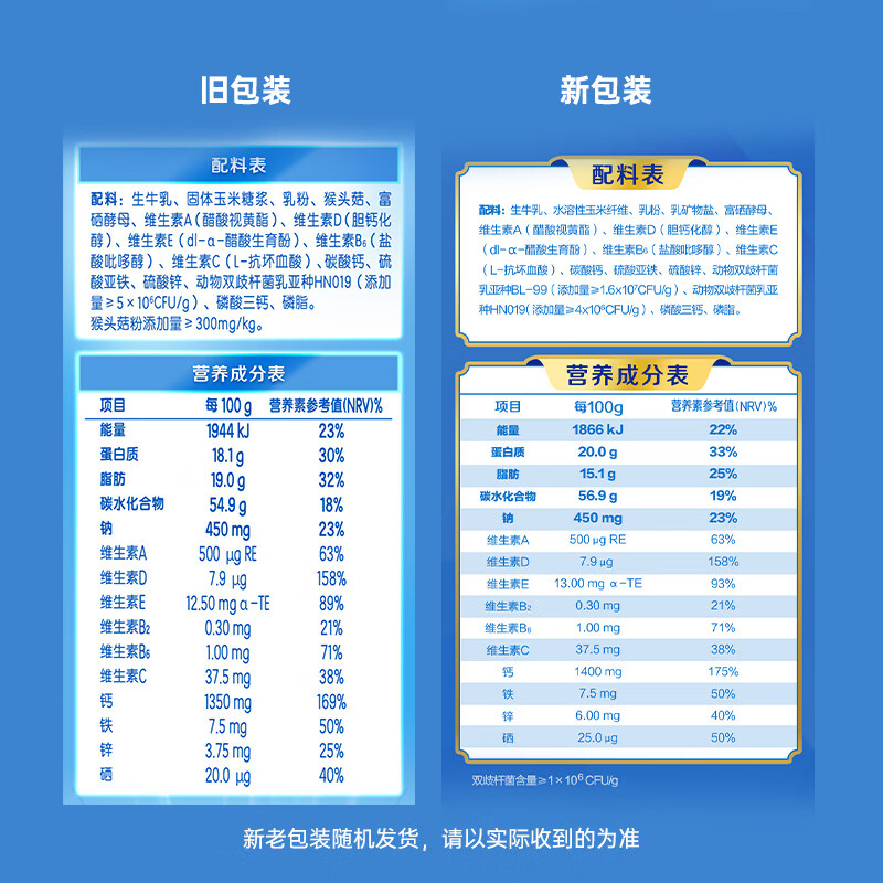 伊利欣活 中老年奶粉 送礼 营养品 早餐 富硒高钙高蛋白益生菌 800g