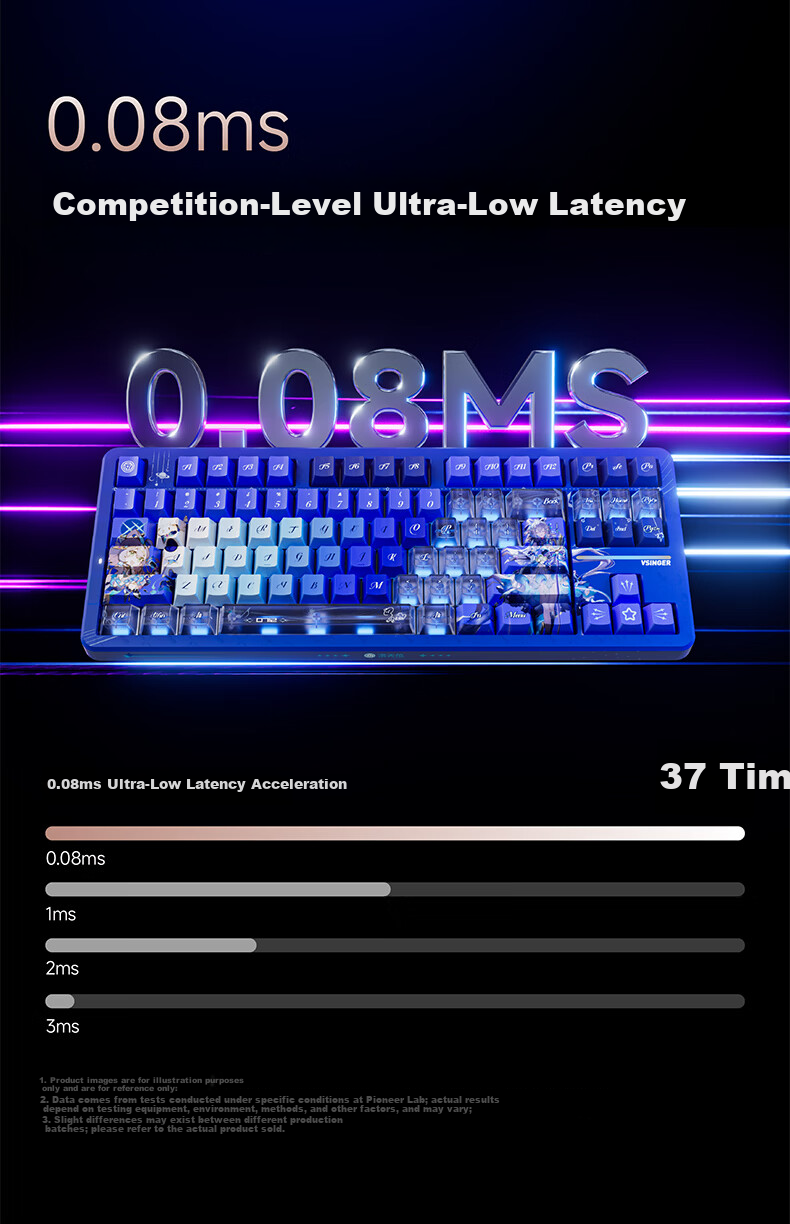 EWEADN X87 Luo Tianyi Galaxy Universe Collaboration Wireless Custom Mechanical Keyboard Three-Mode Connection Gaming Gasket Structure 87-Key Desktop Laptop Peripheral Commemorative Edition 4