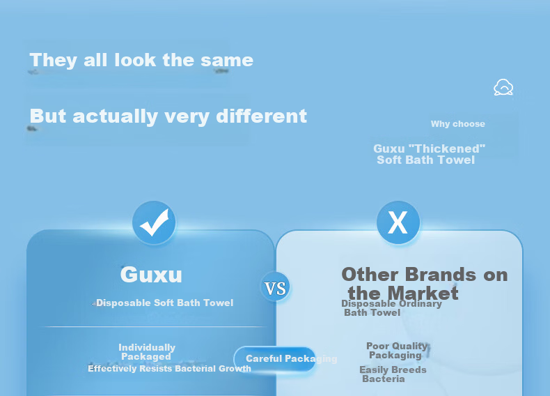 Guxu Disposable Bath Towel Individually Packaged Compressed Thickened Large Travel Portable Soft Bath Towel 3 Pieces 7