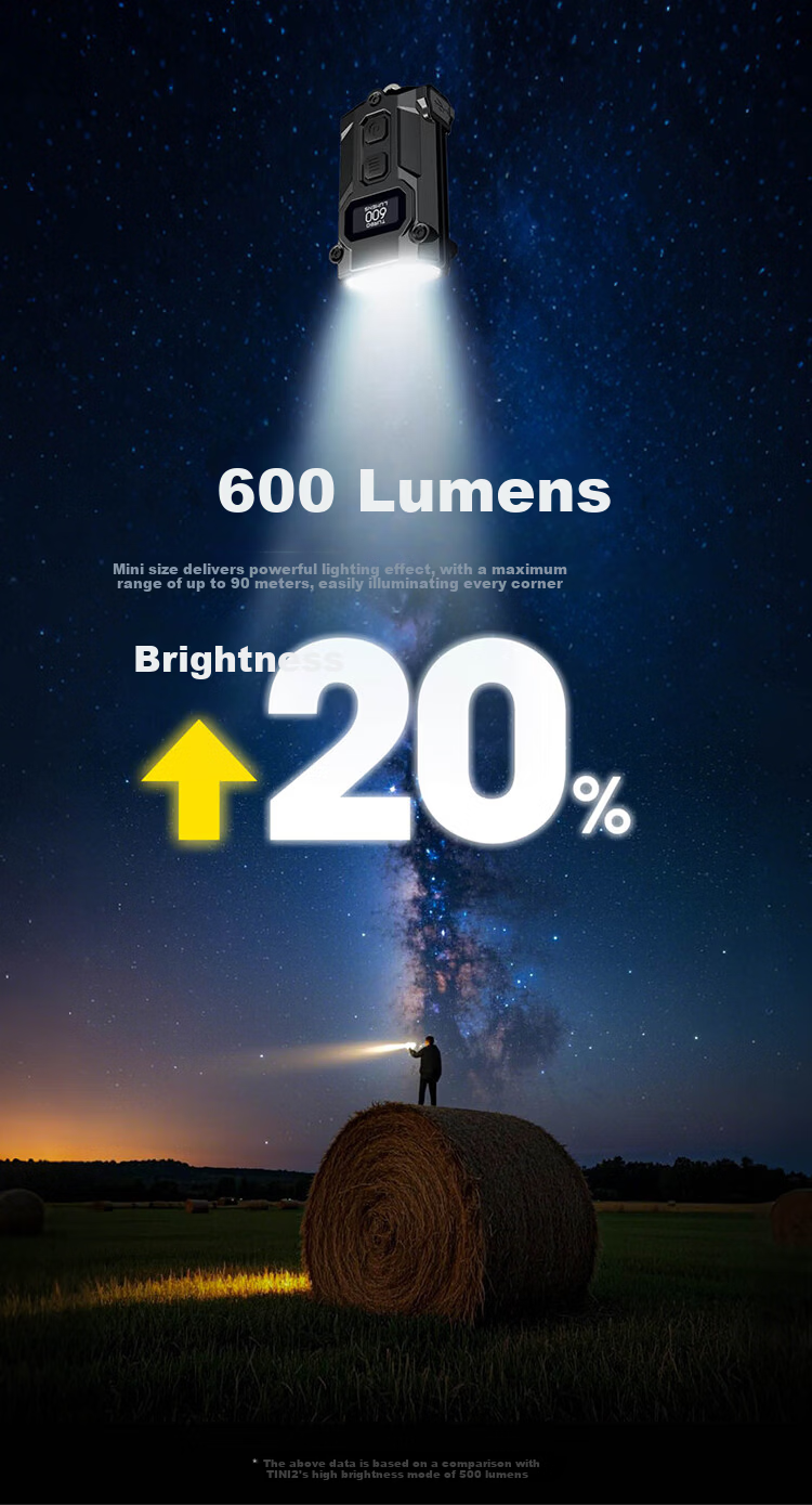 NITECORE TINI3 Shadow Gray Outdoor Keychain Light Multi-Color Temperature Smart EDC Portable Mini Flashlight 3