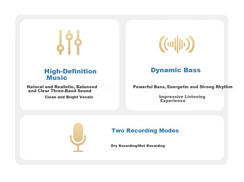 Quanmin K Ge Tencent Music Co-Branded Bluetooth Live Computer Sound Card Speaker Karaoke Wired Control Earphone Microphone with Ear Return Scoring Singing Recording KPods SE Live White 6