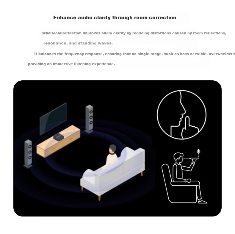 WIIM Pro Streaming Media Player Home DAC Decoder Desktop Lossless HiFi Music Digital Player Network Streaming Audio Decoder 5