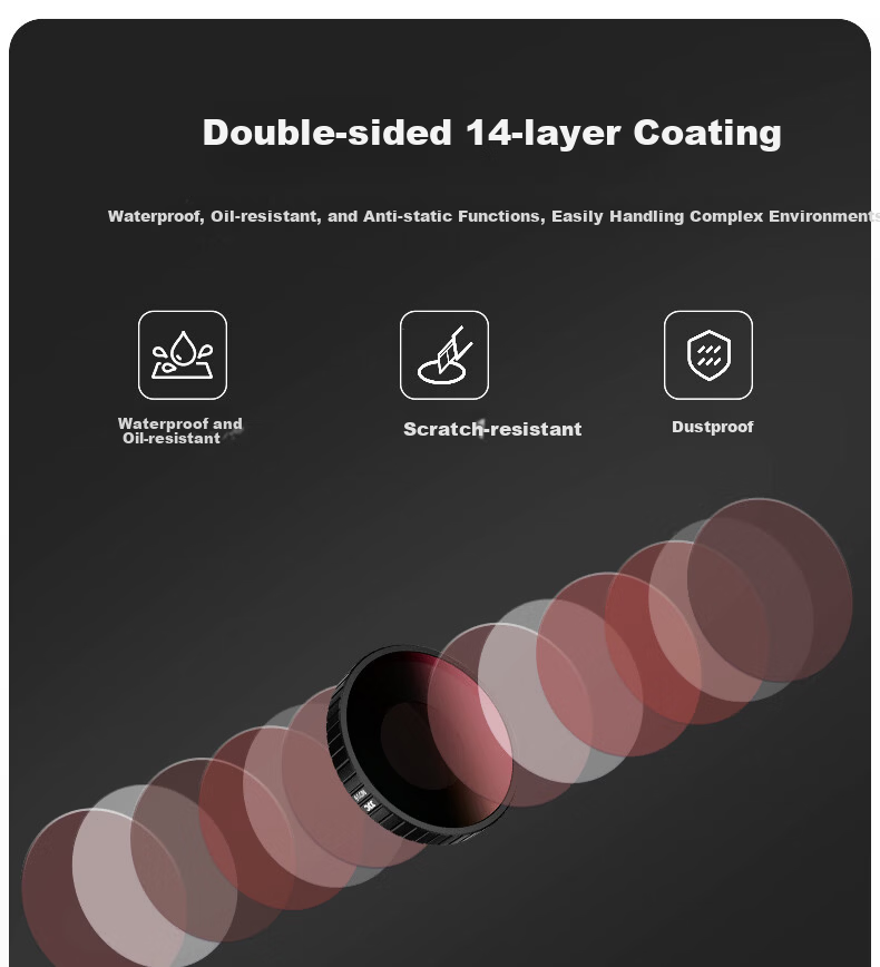 JJC Compatible with DJI Osmo Action 6 Filter, Action Camera Accessory, 4-Line Starlight Lens 3