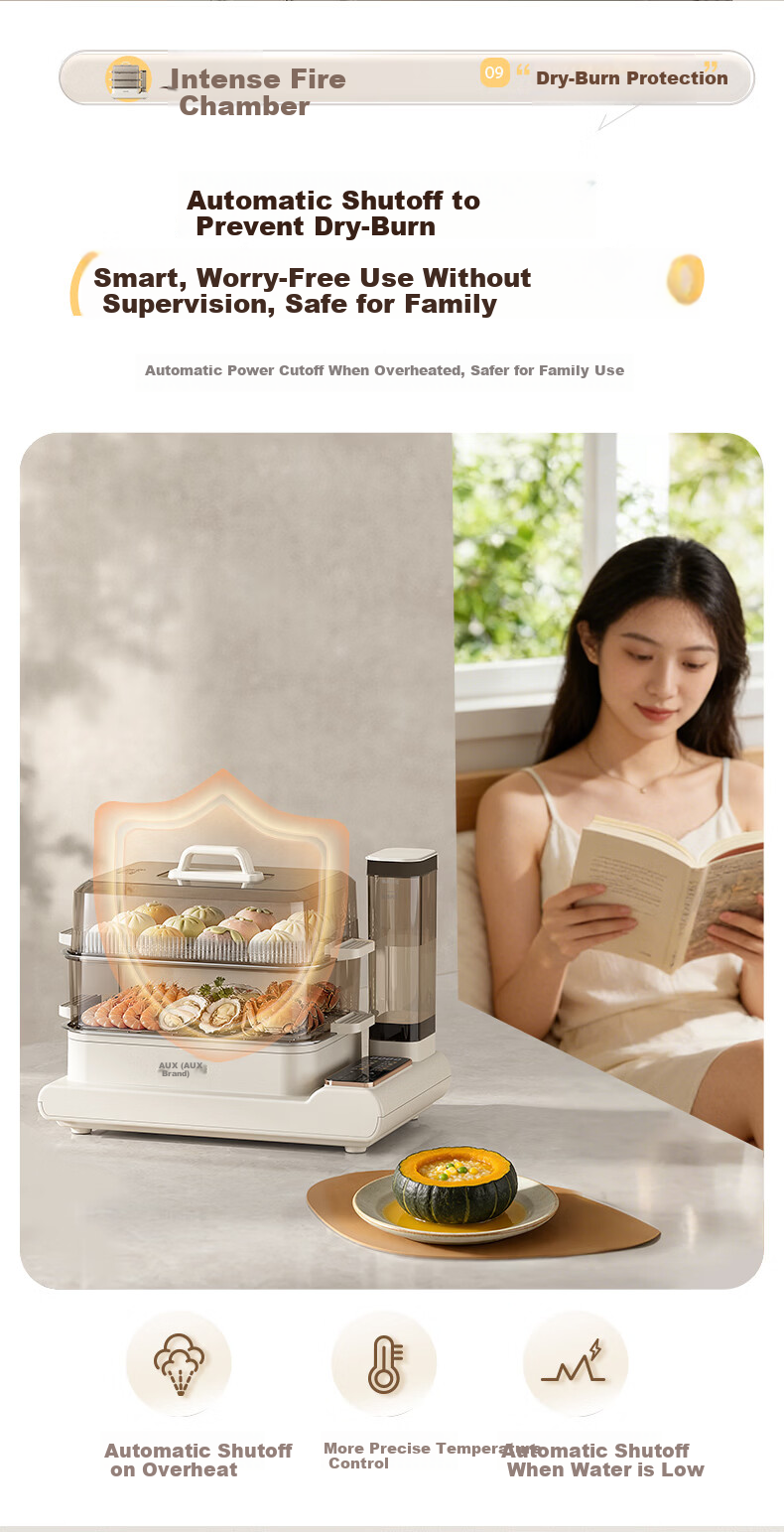 AUX 20L Large Capacity Multifunctional Double-Layer Electric Steamer with External Water Tank ADZ-30AZX-258C 8