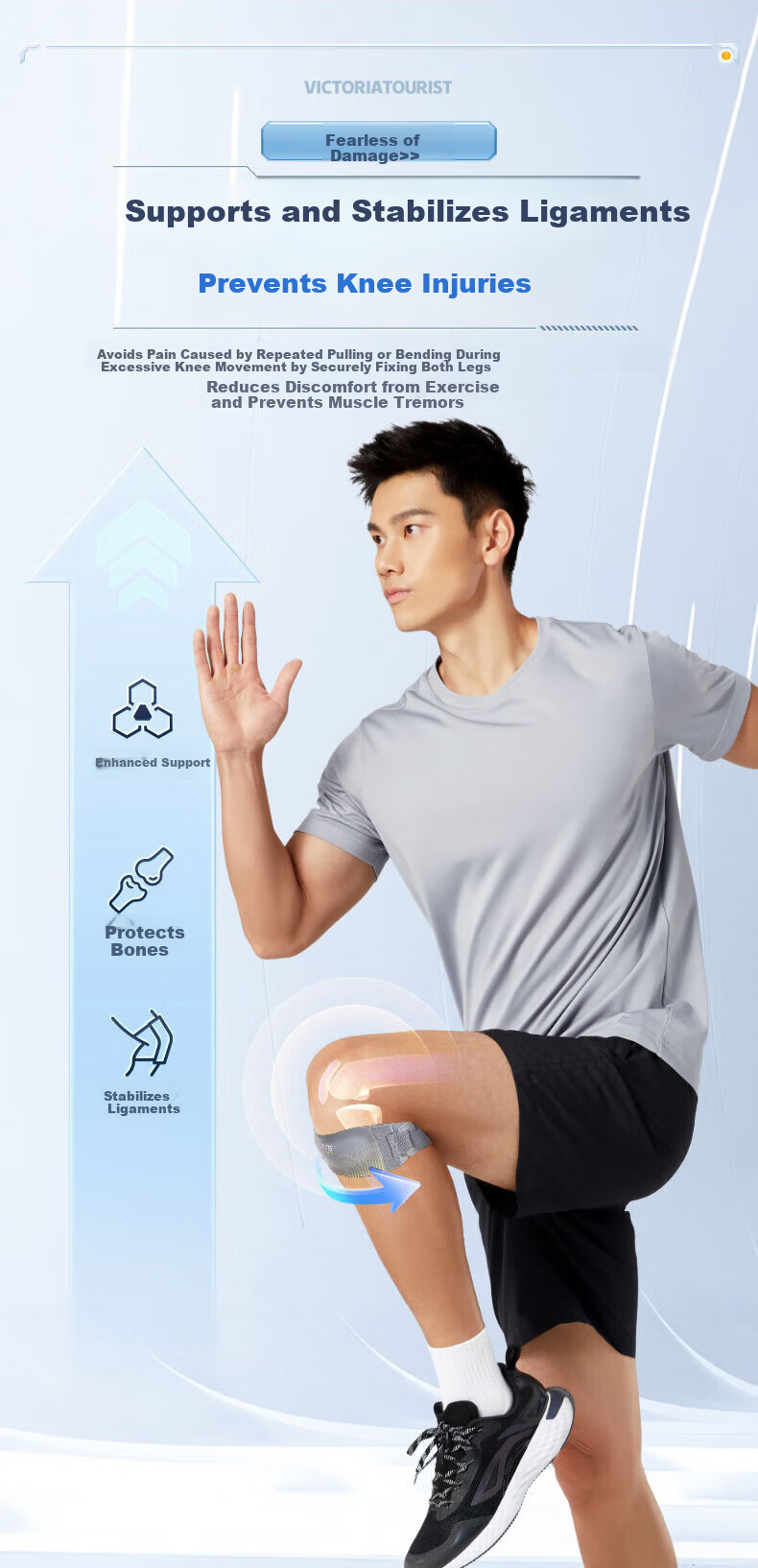 VICTORIATOURIST Sports Patella Strap Unisex Fitness Knee Brace for Joint Injury Professional Basketball Badminton Marathon Running 1