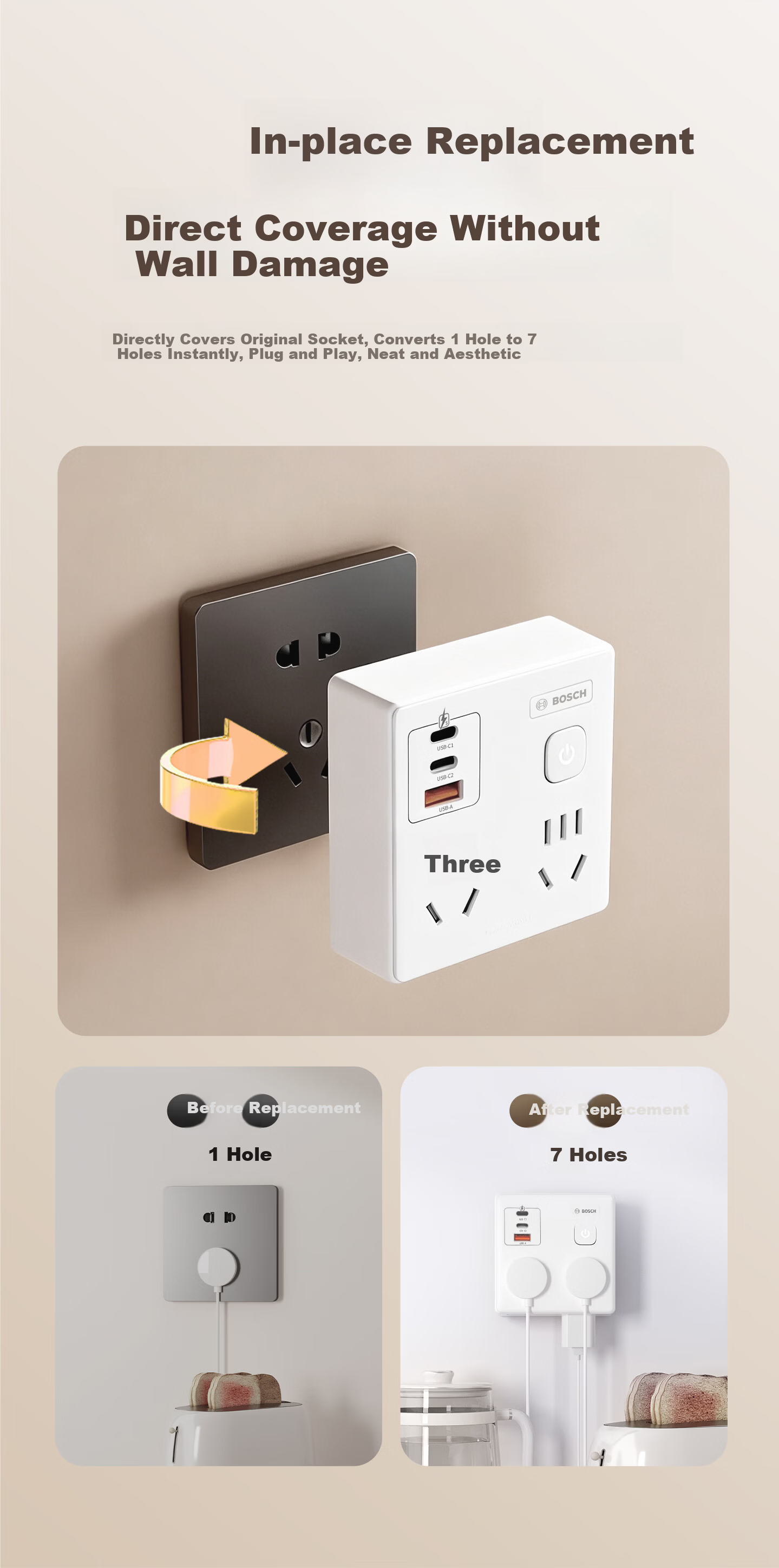 BOSCH 20W Fast Charging 86-Type Socket Converter/Adapter USB+Type-C Socket Extension Multi-Port Power Strip Wireless Multifunctional Socket PS86-0201 8