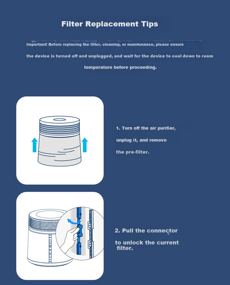 Blueair Air Purifier Filter Composite Filter Cartridge Compatible with Blue 4.0 [Accessory] 4
