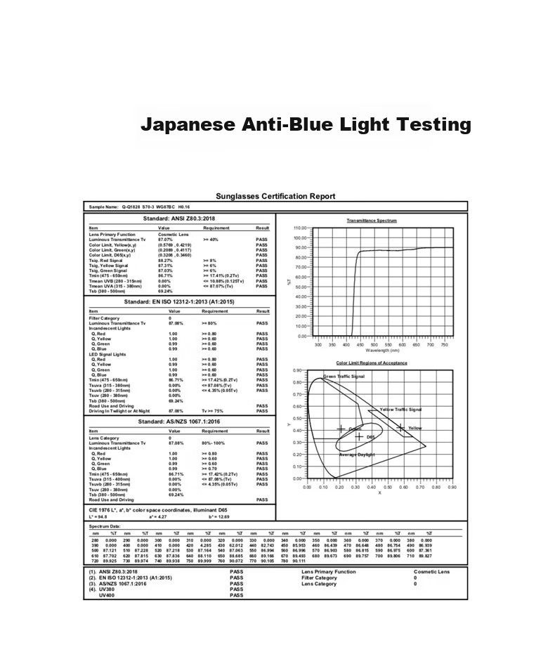 Runzhi Japan Imported Children's Blue Light Blocking Glasses [Apple Fan] 11