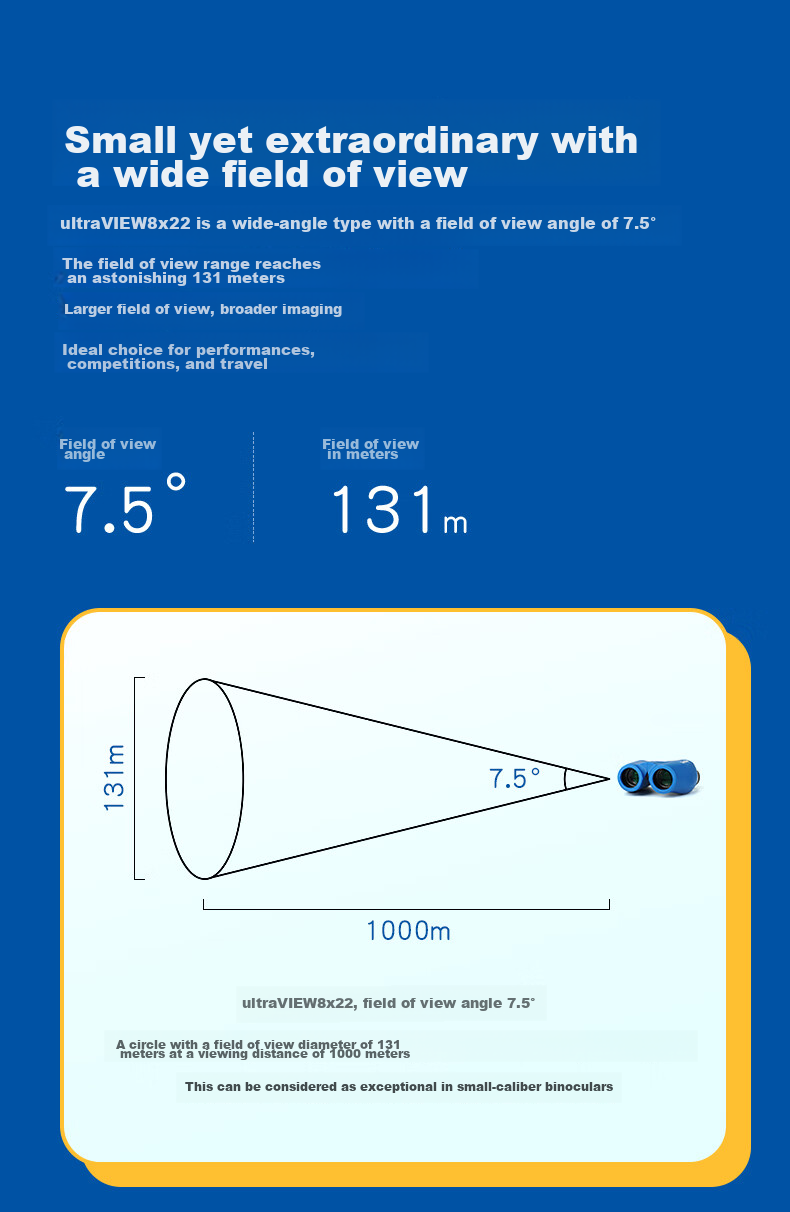 KENKO Telescope, Insect Viewer, High-Definition Portable Anti-Polycystic Children's Outdoor Concert Theater Viewing 14