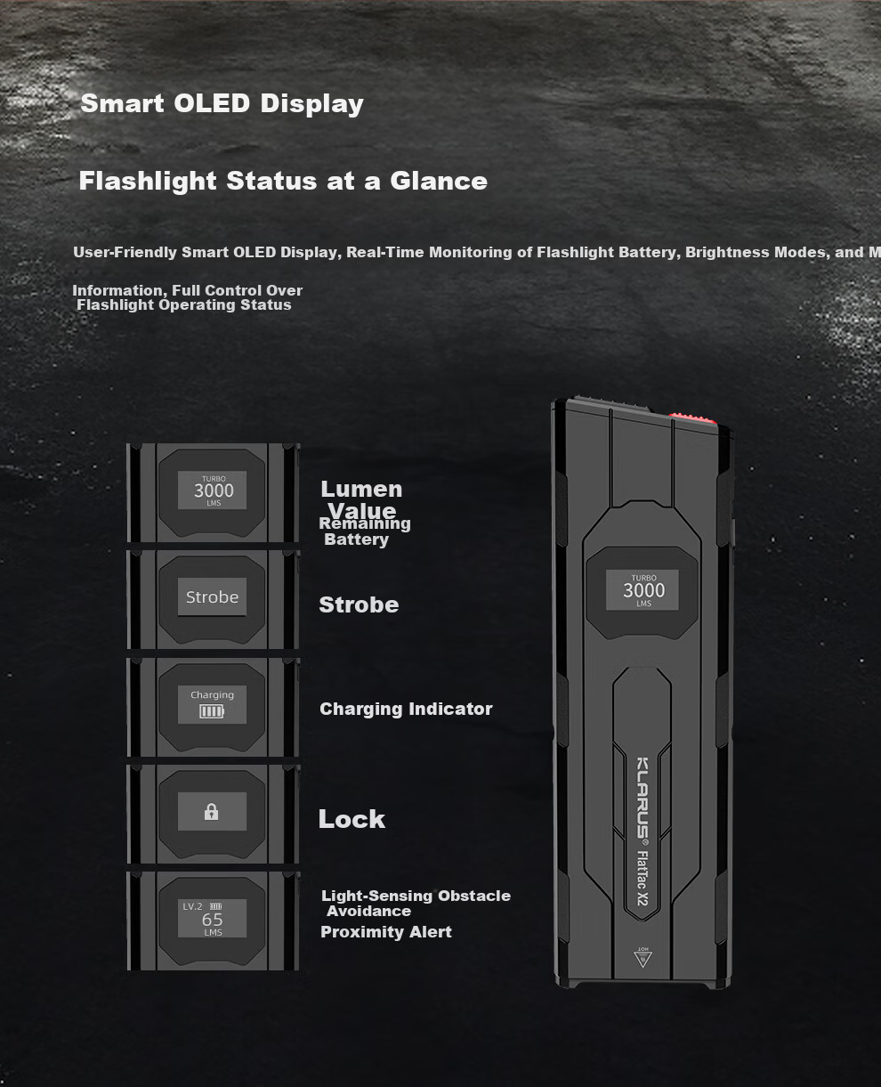 KLARUS X2 Ultra-Thin EDC Tactical High-Brightness Rechargeable Long-Lasting Outdoor Portable Multifunction Flashlight 8