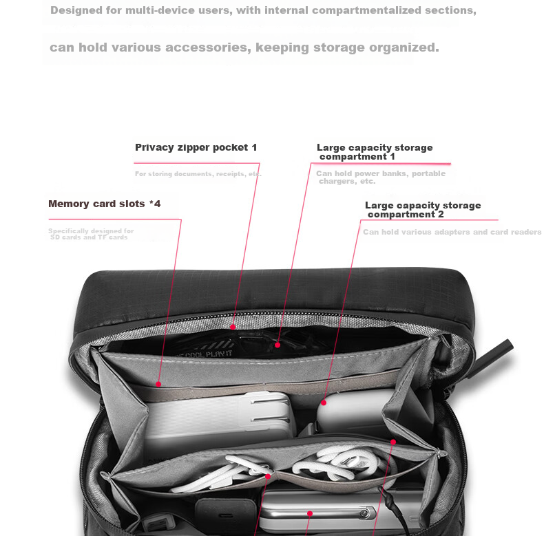 AOC Digital Storage Bag Casual Crossbody Lightweight Portable Water-Resistant Travel Electronics Bag 4