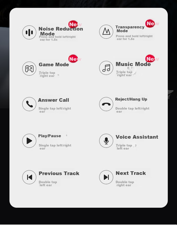 IGene 4-Mic Noise Cancelling All-in-One 6.0 Bluetooth In-Ear Active Noise Cancelling Wireless Music Gaming Earphones Long Battery Life Compatible with Huawei Apple Xiaomi Oppo OnePlus Vivo 23