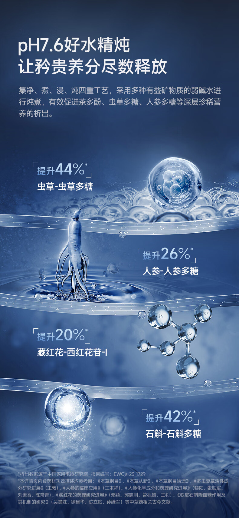 Biyunquan G7 Weak Alkaline Desktop Water Purifier Home Fast Heating Direct Drinking All-in-One JD Self-Operated No Installation Stewing Tea RO Reverse Osmosis 100% True Boiling G7s Basic Edition 6