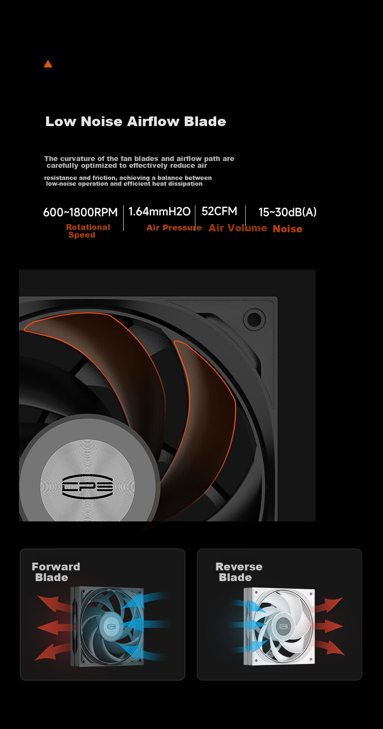 PCCOOLER Wing Ring FE120 ARGB Black 12CM Case Fan (Ring Balanced Integrated Blades/PWM Smart Speed Control/Chainable) 4