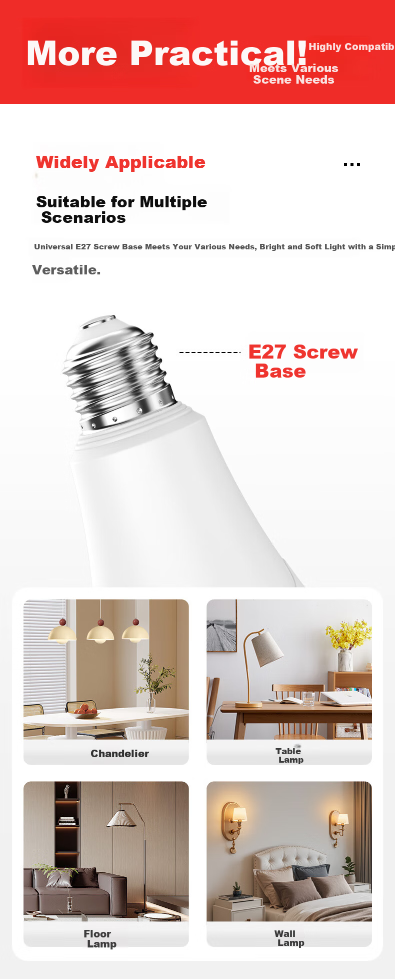 Sunshine Lighting LED Bulb Energy-saving E27 Large Screw Base Household Commercial 5W 6500K 500lm Pack of 5 6
